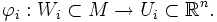 \varphi_{i}:W_{i}\subset M\rightarrow U_{i}\subset\mathbb{R}^{n}.