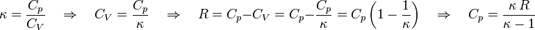  \kappa=\frac{C_p}{C_V} \quad \Rightarrow \quad C_V = \frac{C_p}{\kappa} \quad \Rightarrow \quad R = C_p - C_V = C_p - \frac{C_p}{\kappa} = C_p \left(1 - \frac{1}{\kappa}\right) \quad \Rightarrow \quad C_p = \frac{\kappa \, R}{\kappa - 1}