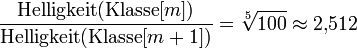  \frac{\mathrm{Helligkeit} (\mathrm{Klasse} [m])}{ \mathrm{Helligkeit} (\mathrm{Klasse} [m+1])} = \sqrt[5]{100}\approx 2{,}512 