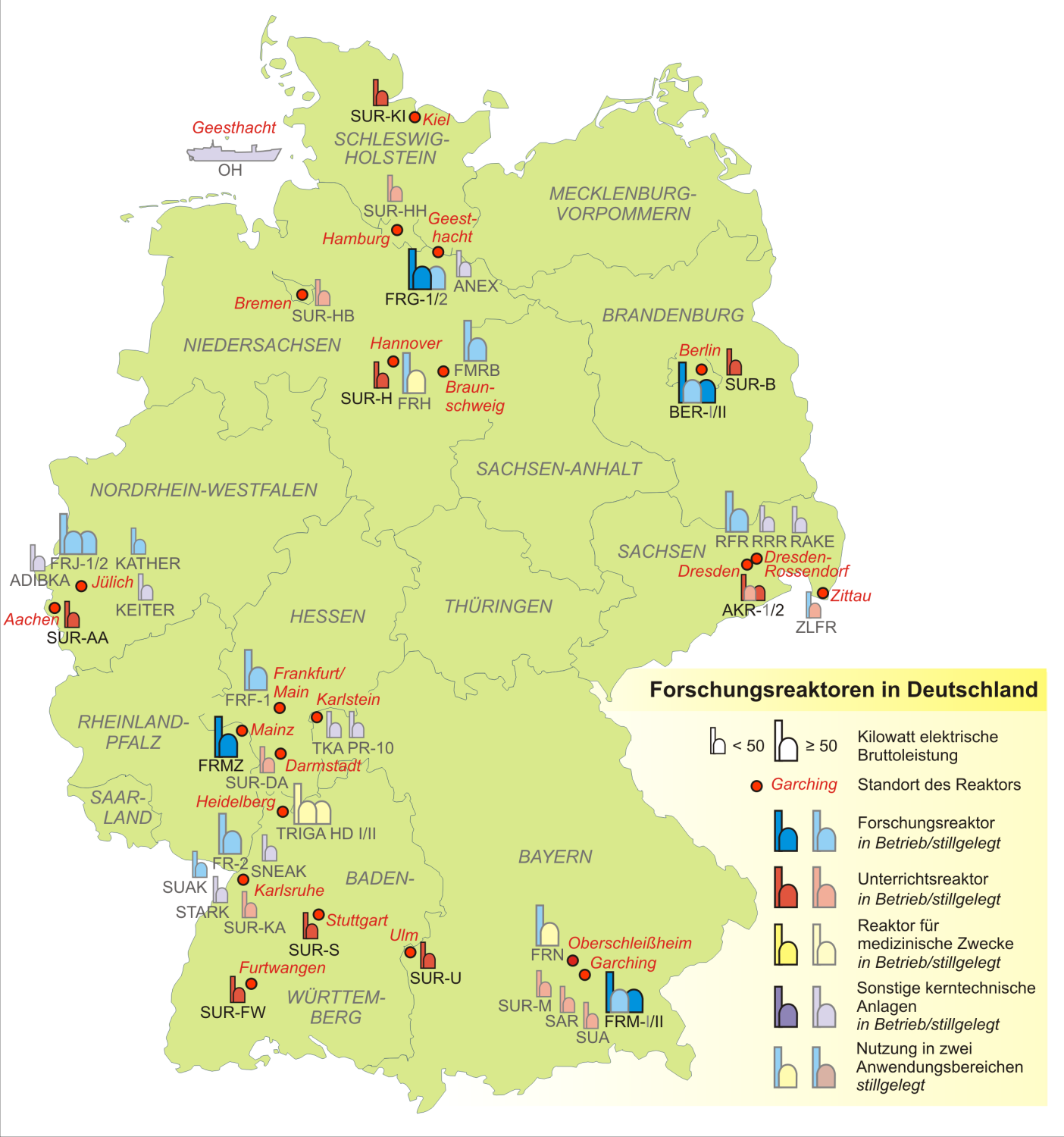 Siemens-Unterrichtsreaktor