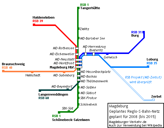 SBahn Magdeburg