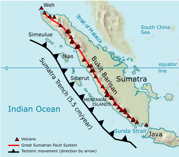  Sumatra 