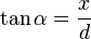 \tan{\alpha}=\frac{x}{d}